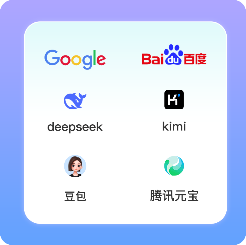 五大核心价值示意图